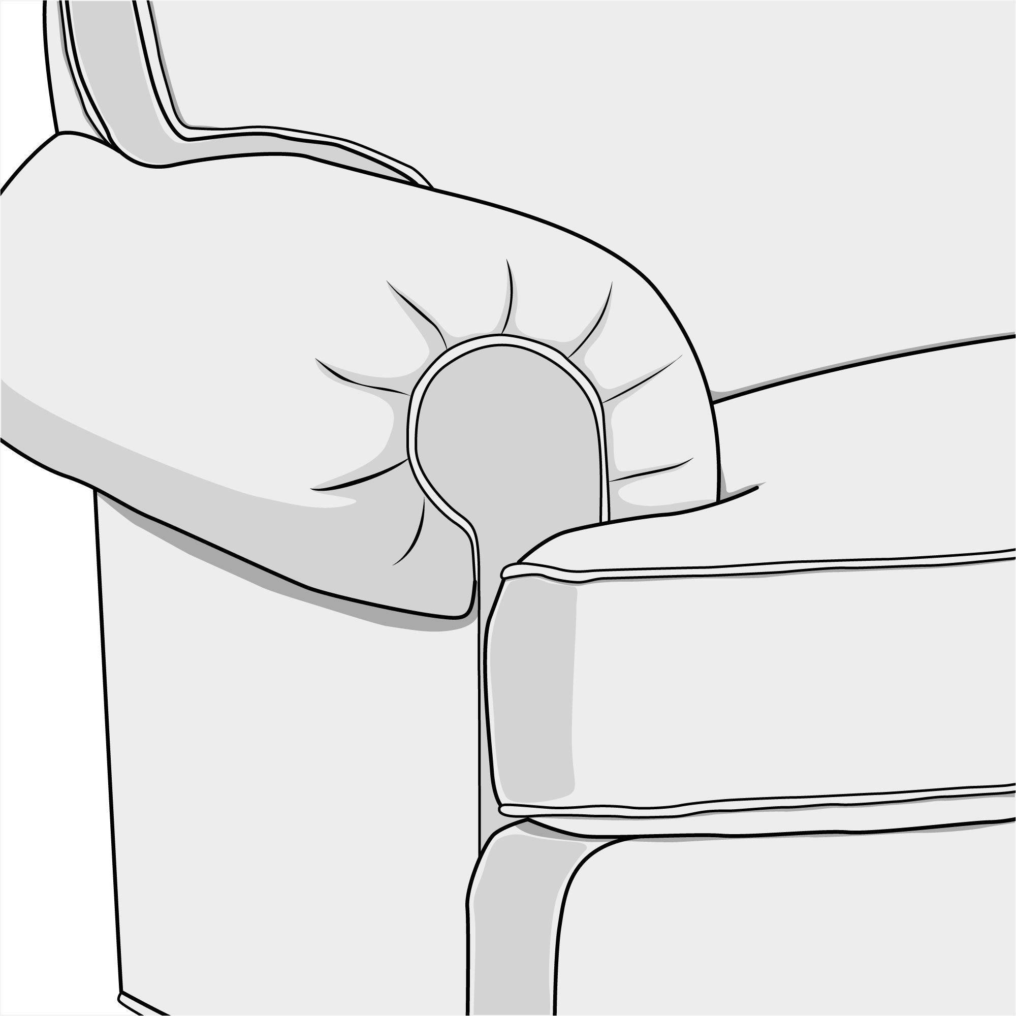 Lawson Arm-沙发扶手的类型-沙发指南